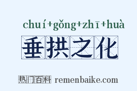 垂拱之化是什么意思的图片
